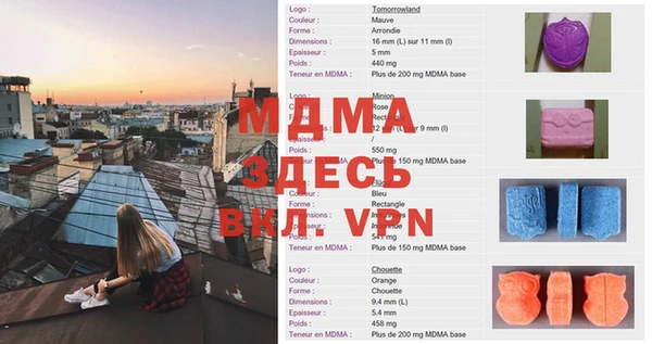 ешки Краснотурьинск